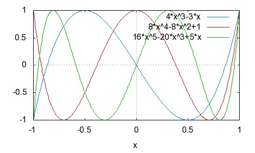 Imagen ejercicio 3.5.jpg