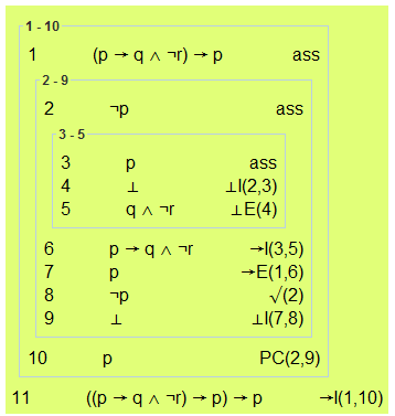 Ejercicio 3.PNG