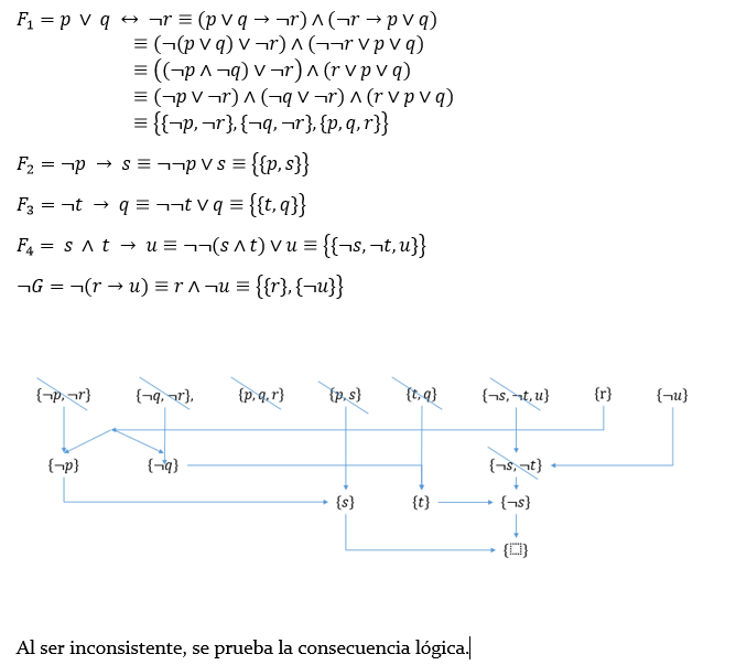 Ejercicio 5.PNG