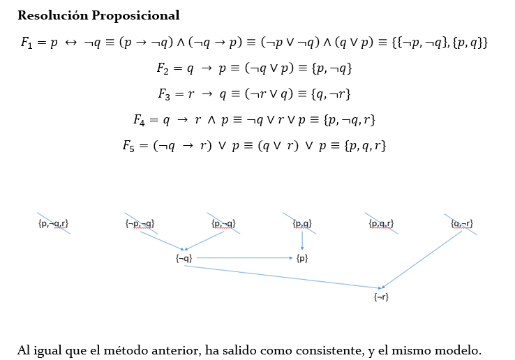 Ejercicio2b.PNG