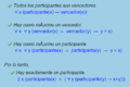 Miniatura de la versión del 18:21 2 dic 2014